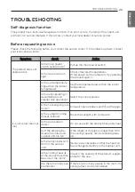 Предварительный просмотр 25 страницы LG SM282CE NE1 Owner'S Manual