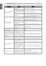 Предварительный просмотр 26 страницы LG SM282CE NE1 Owner'S Manual