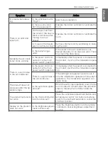 Предварительный просмотр 27 страницы LG SM282CE NE1 Owner'S Manual