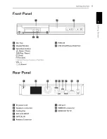 Preview for 11 page of LG Smart 3D Blu-Ray BH6830SW Owner'S Manual