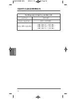 Предварительный просмотр 96 страницы LG SmartThinQ LCW-003 Owner'S Manual