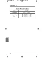 Preview for 128 page of LG SmartThinQ LCW-003 Owner'S Manual