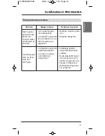 Предварительный просмотр 189 страницы LG SmartThinQ LCW-003 Owner'S Manual