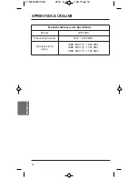 Предварительный просмотр 272 страницы LG SmartThinQ LCW-003 Owner'S Manual