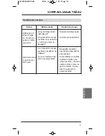 Предварительный просмотр 285 страницы LG SmartThinQ LCW-003 Owner'S Manual