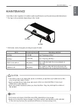 Предварительный просмотр 17 страницы LG SN05ACR Owner'S Manual