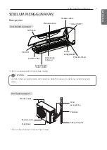 Предварительный просмотр 28 страницы LG SN05ACR Owner'S Manual