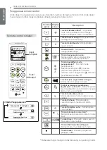 Предварительный просмотр 29 страницы LG SN05ACR Owner'S Manual