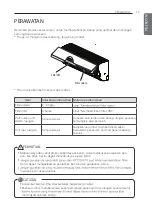 Предварительный просмотр 38 страницы LG SN05ACR Owner'S Manual