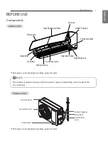 Preview for 7 page of LG SN05DLG-2 Owner'S Manual