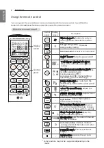 Preview for 8 page of LG SN05DLG-2 Owner'S Manual