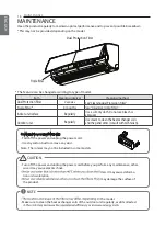 Preview for 16 page of LG SN05DLG-2 Owner'S Manual