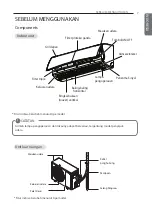 Preview for 27 page of LG SN05DLG-2 Owner'S Manual