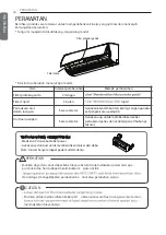 Preview for 36 page of LG SN05DLG-2 Owner'S Manual