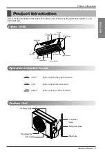 Preview for 7 page of LG SN05LPBX-R Owner'S Manual