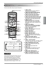 Preview for 28 page of LG SN05LPBX-R Owner'S Manual