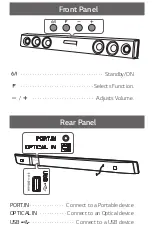 Предварительный просмотр 2 страницы LG SN1 User Manual