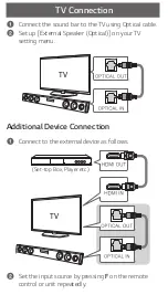 Предварительный просмотр 3 страницы LG SN1 User Manual