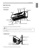 Preview for 7 page of LG SN10DLV Owner'S Manual