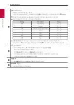 Предварительный просмотр 12 страницы LG SN10YG Owner'S Manual