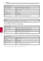 Предварительный просмотр 54 страницы LG SN10YG Owner'S Manual