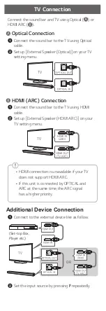 Preview for 4 page of LG SN5 User Manual