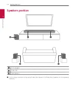 Предварительный просмотр 12 страницы LG SN5Y Owner'S Manual