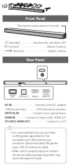 Предварительный просмотр 2 страницы LG SN6 User Manual