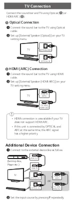 Предварительный просмотр 4 страницы LG SN6 User Manual