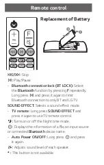 Предварительный просмотр 5 страницы LG SN6 User Manual