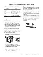 Preview for 8 page of LG SN8YG Service Manual