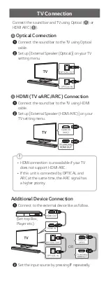 Preview for 4 page of LG SN9YG User Manual