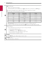 Предварительный просмотр 12 страницы LG SNC75 Owner'S Manual