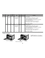 Предварительный просмотр 27 страницы LG SolarCUBE MP9280JSC Owner'S Manual