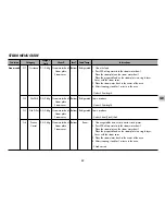 Preview for 23 page of LG SolarCUBE MP9297MLC Owner'S Manual