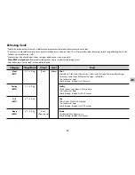 Preview for 27 page of LG SolarCUBE MP9297MLC Owner'S Manual