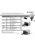 Preview for 31 page of LG SolarCUBE MP9297MLC Owner'S Manual