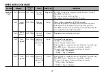 Предварительный просмотр 32 страницы LG SolarDOM MA3882QC Owner'S Manual