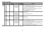 Предварительный просмотр 36 страницы LG SolarDOM MA3882QC Owner'S Manual