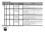 Предварительный просмотр 37 страницы LG SolarDOM MA3882QC Owner'S Manual