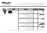 Предварительный просмотр 75 страницы LG SolarDOM MA3882QC Owner'S Manual