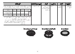 Предварительный просмотр 84 страницы LG SolarDOM MA3882QC Owner'S Manual