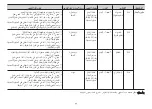 Предварительный просмотр 86 страницы LG SolarDOM MA3882QC Owner'S Manual