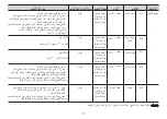 Предварительный просмотр 87 страницы LG SolarDOM MA3882QC Owner'S Manual