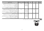 Предварительный просмотр 88 страницы LG SolarDOM MA3882QC Owner'S Manual