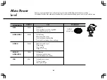 Предварительный просмотр 24 страницы LG SolarDOM MA3882RC Owner'S Manual