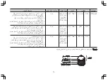 Предварительный просмотр 63 страницы LG SolarDOM MA3882RC Owner'S Manual