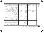 Предварительный просмотр 65 страницы LG SolarDOM MA3882RC Owner'S Manual