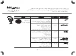 Предварительный просмотр 76 страницы LG SolarDOM MA3882RC Owner'S Manual