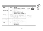 Preview for 72 page of LG SolarDOM MA3884NCR Owner'S Manual